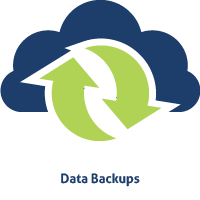 Data Backups